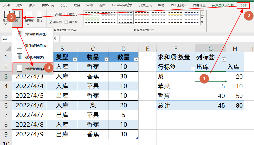 透视表excel透视表怎么做（数据透视表是干嘛的）