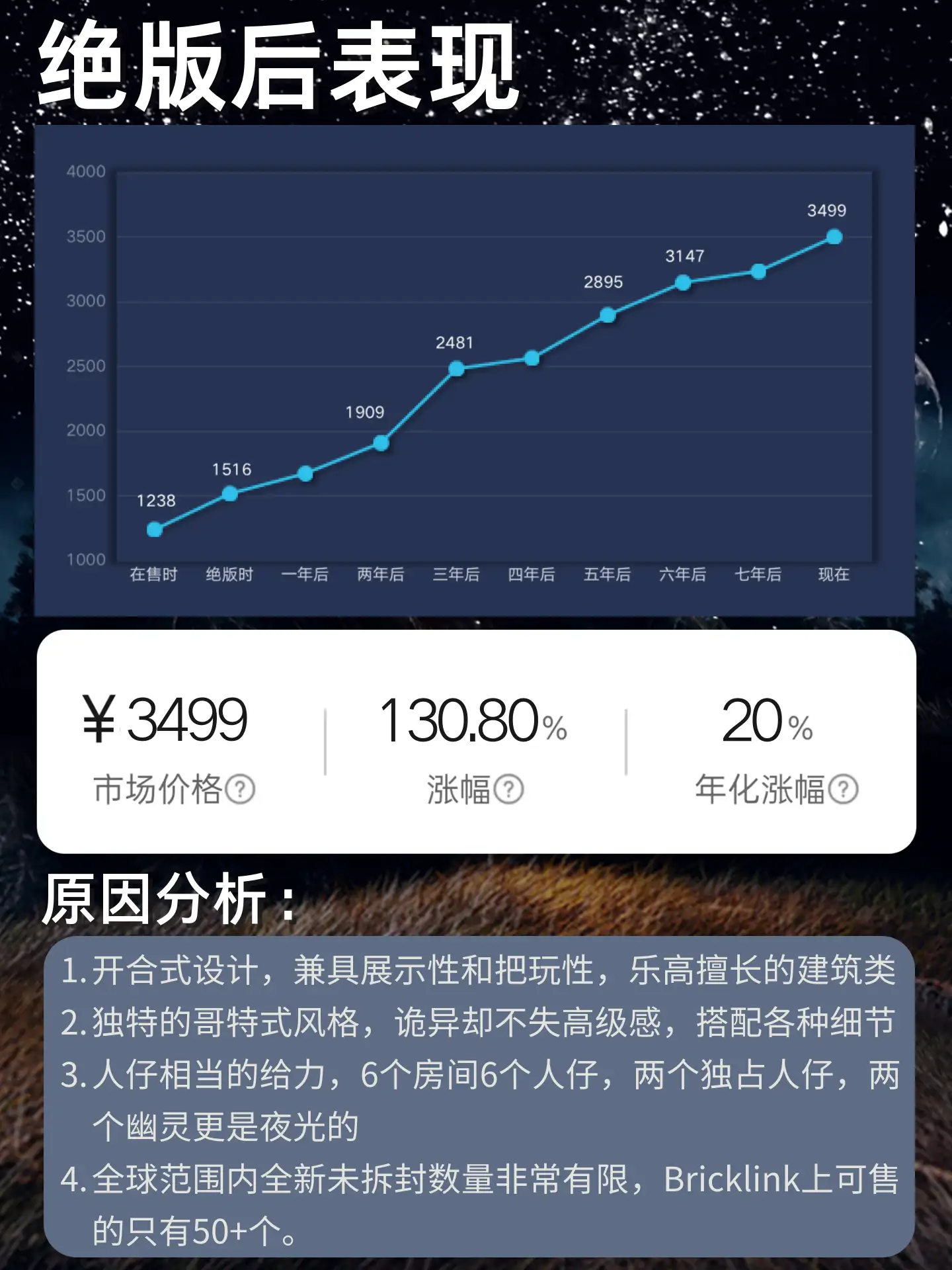 世界上最可怕的乐高 乐高最难的前三名