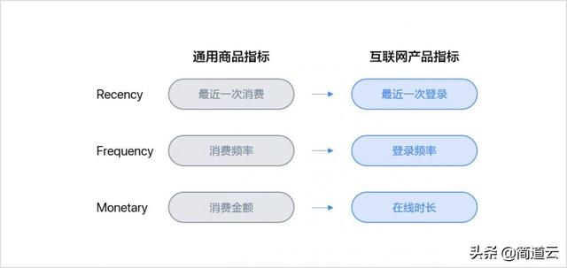 电商数据分析平台（跨境电商数据分析网站）