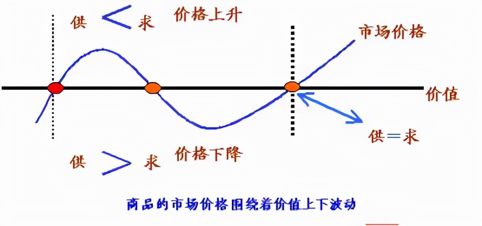 买笔记本电脑主要看哪些配置（完全不懂电脑怎么买电脑）