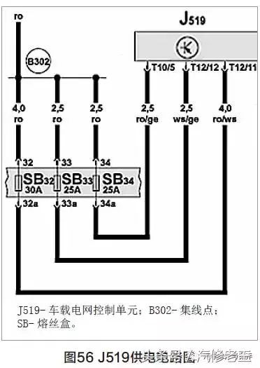 奥迪遮阳板打开灯不亮，奥迪遮阳帘打开不工作的解决办法