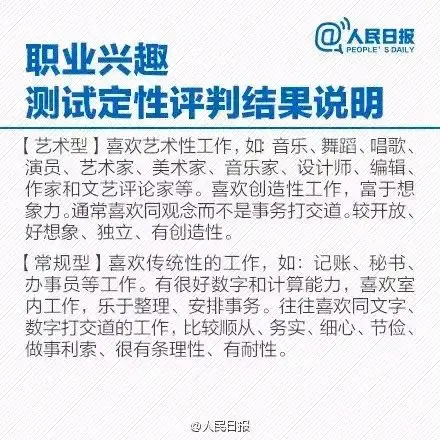 职业选择测试题及答案（90条职业兴趣测试题）