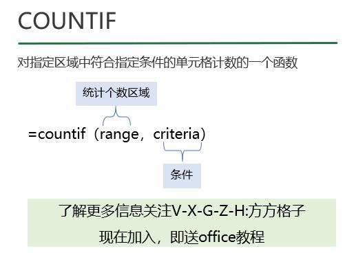 excel表格怎么计算总数，excel计算各类的总数