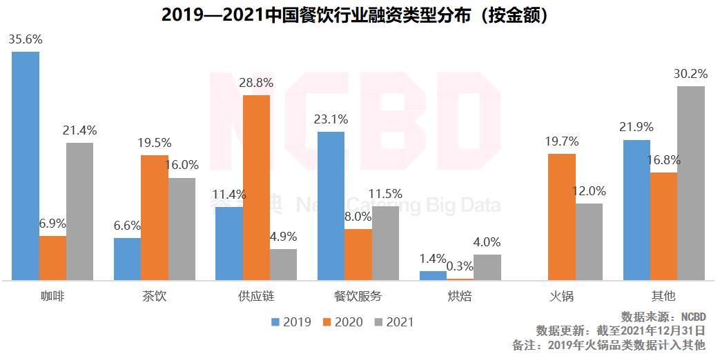 国产咖啡品牌排行榜前十名，中国最火的咖啡是什么