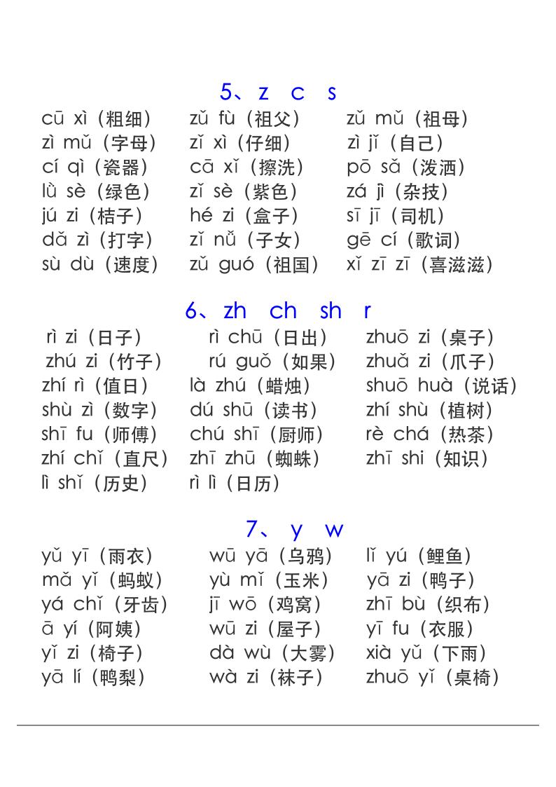 拼音表大全图拼读，幼小衔接语文拼音拼读