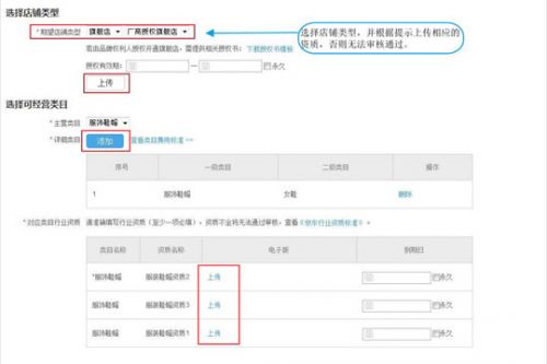 开京东店铺需要什么条件商家注册入驻京东条件与流程说明