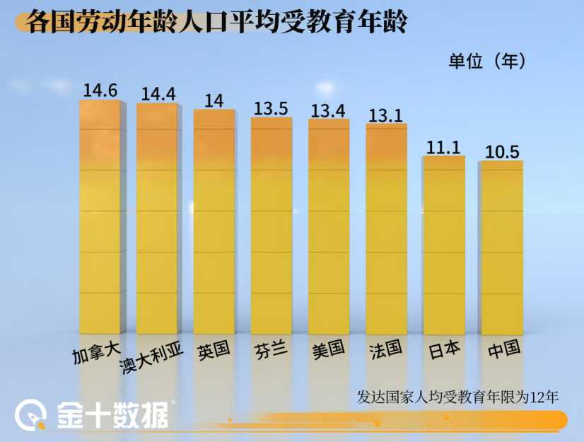 城镇化率怎么算出来的（城镇化率的计算公式）