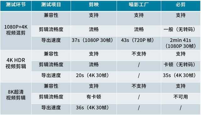 百雀羚怎么样(适合学生党用的护肤品套装排行榜)