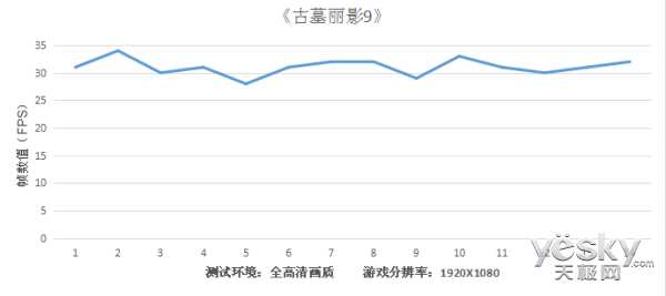 iis在哪里(iis在哪里打开)